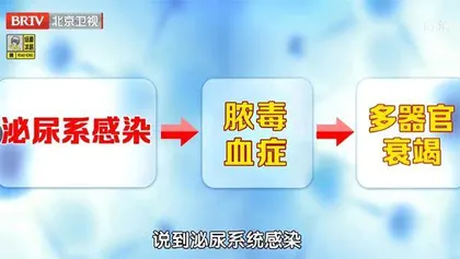 糖友谨防三道坎6
