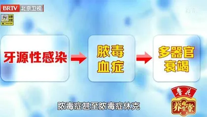 糖友谨防三道坎7