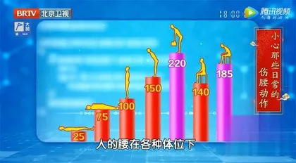 骨骼怎么养才能“返老还童”4