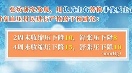 主食中的健康密码3
