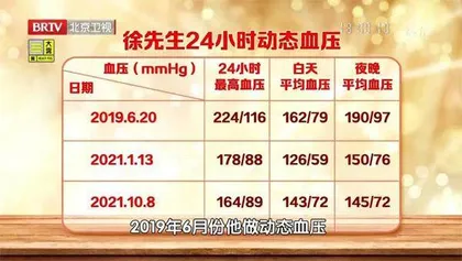 中医护心两件宝3