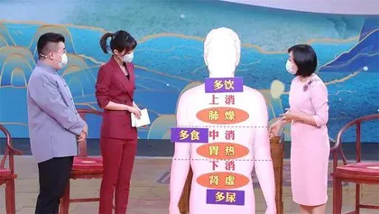 名中医的降压降糖秘药2