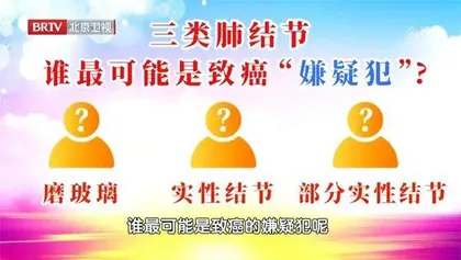别错过结节的“恶变瞬间”3