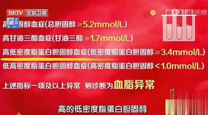餐桌上的慢病良方2
