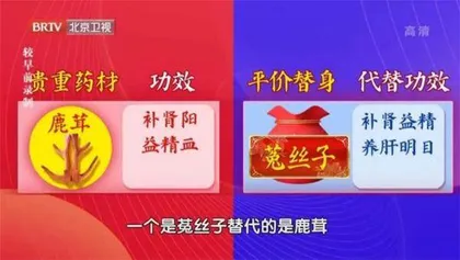 贵重药材的平价替身4