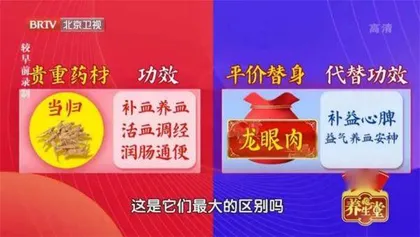 贵重药材的平价替身7
