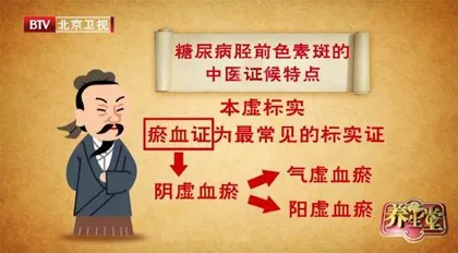 小糖斑背后的大危险5