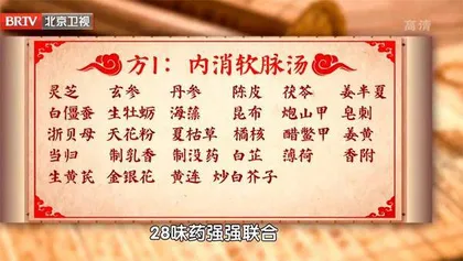 巧辨头昏防脑梗死	3