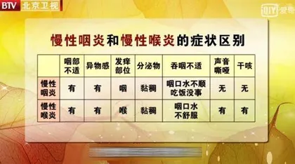 说不出来的伤痛2