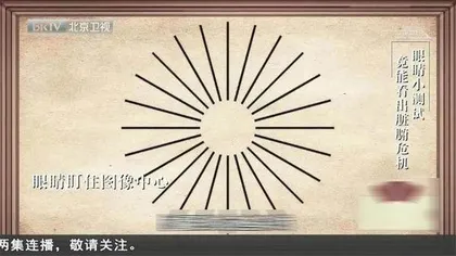 ﹃看﹄出来的脏腑危机1