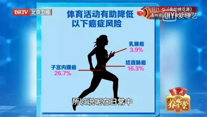 坚持34年的灭癌行动3