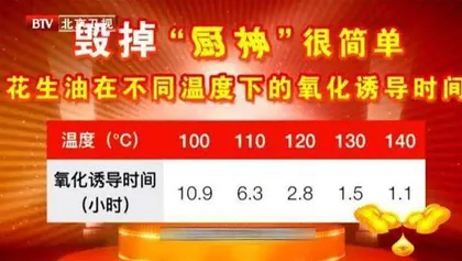 厨房里的健康诀窍5