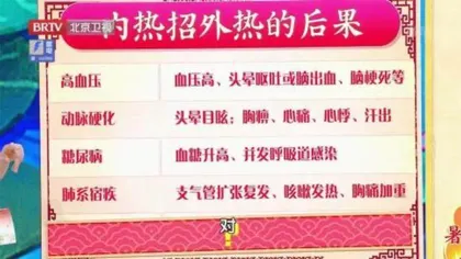 警惕内热招外邪3