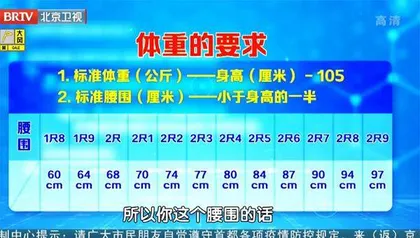 糖尿病患者的“蜜月期”4