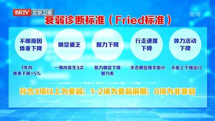 传世名方调五脏3