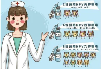 青少年如何预防宫颈癌