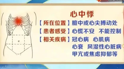 巧辨心悸识心病2