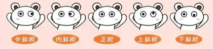 你了解儿童斜视吗？