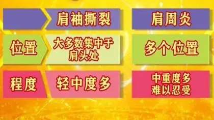 生活中暗藏的“身体损害”6