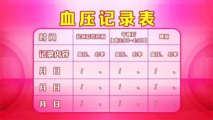 降压药这么吃很危险4