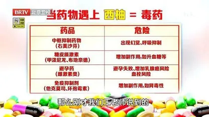 降压药这么吃很危险5