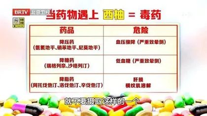 降压药这么吃很危险6