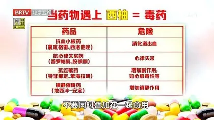 降压药这么吃很危险7