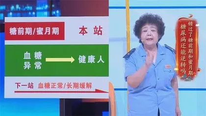 巧分阶段解“消渴”2