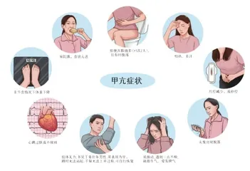 青少年甲亢如何进行心理调适与护理？