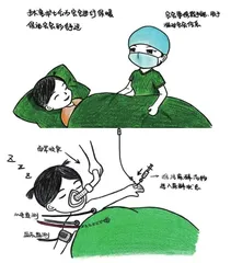 家长应了解的儿童麻醉相关知识