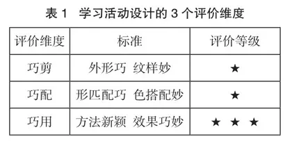 巧思妙用，深度融合1