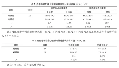 智能光照台灯在青少年焦虑抑郁患者治疗中的应用