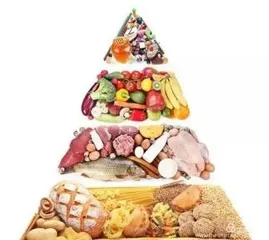 青春期更要合理饮食控制体重