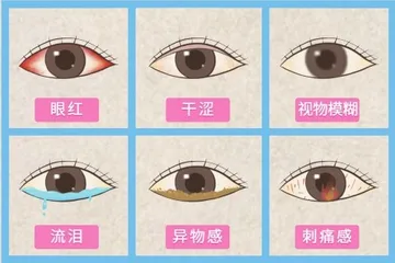 保护青少年视力，预防干眼症