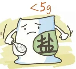 科学食用油盐酱醋茶之科学用盐3