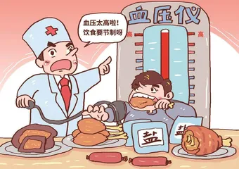 青少年高血压的病因和预防