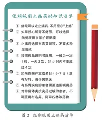 痛经不必忍2