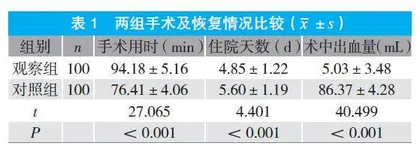 输尿管软镜下钬激光治疗肾结石的有效性及安全性分析