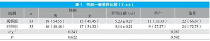 茵栀黄口服液治疗新生儿病理性黄疸疗效观察