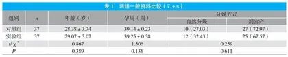 心理护理对初产妇产后抑郁情绪、睡眠质量及护理满意度的影响观察