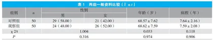 厄贝沙坦氢氯噻嗪治疗糖尿病合并高血压的临床疗效