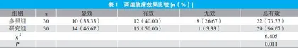 针灸治疗腰椎间盘突出所致坐骨神经痛的临床研究