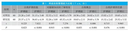 基于奥马哈系统的延续性护理在声带息肉患者中的应用