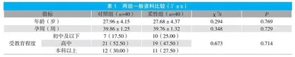 柔性护理结合母乳喂养链式管理对初产妇母乳喂养效能的影响