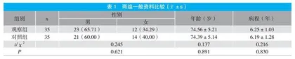 家庭成员互动护理对乡镇卫生院糖尿病老年患者血糖控制及生活质量的影响