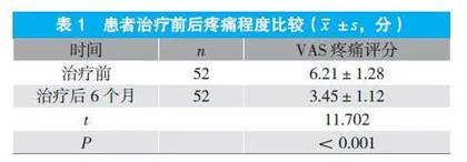 射波刀立体定向放射治疗技术在肿瘤头颈部复发再程放射治疗中的应用效果分析