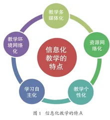 信息化教学促进中职教育教学发展