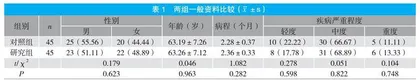 多学科合作连续康复护理联合任务导向性训练应用于脑梗死偏瘫患者的效果观察
