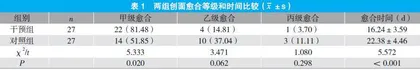 臭氧消毒技术在感染性创面治疗中的应用观察