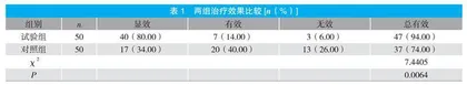 普通针刺联合药棒穴位按摩治疗面瘫的效果观察